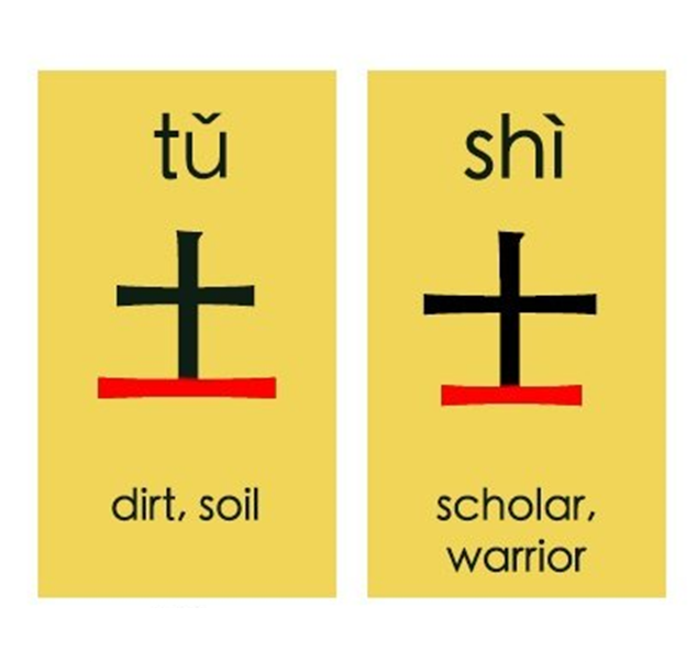 Chinese Characters That Almost Look The Same